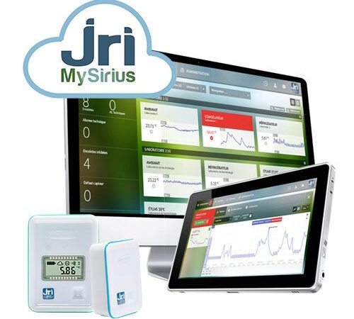 solution iot surveillance temperatures jrimysirius.jpg